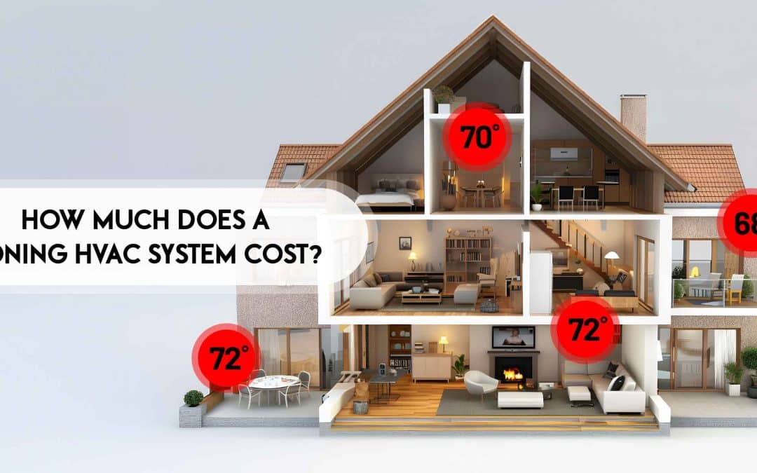 How Much Does a Zoning HVAC System Cost?