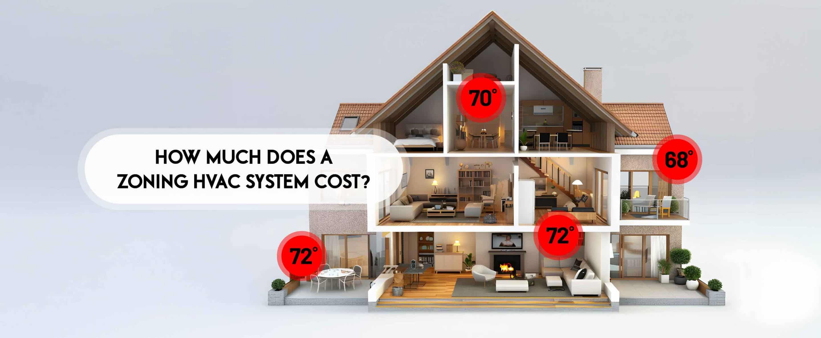 Zoned HVAC cost